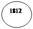 Овал: 1812