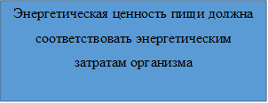 Энергетическая ценность пищи должна соответствовать энергетическим затратам организма

