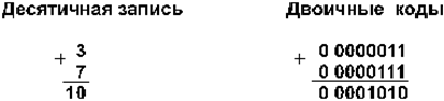 0055