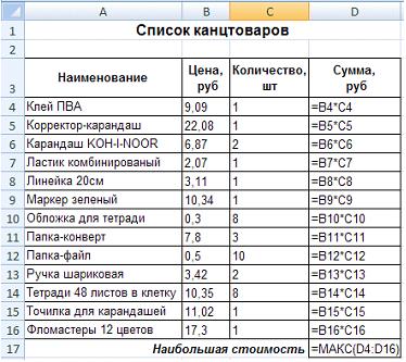 Заявка на канцелярские принадлежности образец