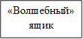 «Волшебный» ящик