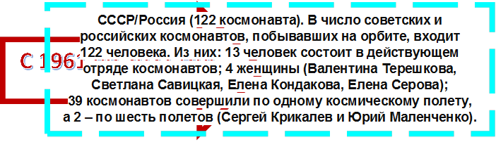 С 1961 по 2021 год,СССР/Россия (122 космонавта). В число советских и российских космонавтов, побывавших на орбите, входит 
122 человека. Из них: 13 человек состоит в действующем отряде космонавтов; 4 женщины (Валентина Терешкова, Светлана Савицкая, Елена Кондакова, Елена Серова); 39 космонавтов совершили по одному космическому полету, 
а 2 – по шесть полетов (Сергей Крикалев и Юрий Маленченко).
