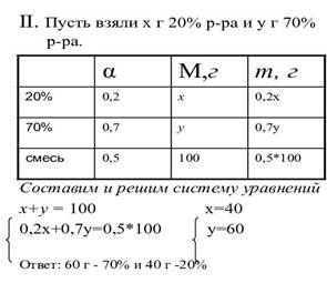 https://csri.ru/800/600/https/s0.slide-share.ru/s_slide/717d4eb8b646a0e9e231ca2492209683/98a001e7-63e6-4c8a-a32e-f7f07f261e0b.jpeg