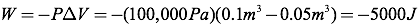 PV isotherm solution
