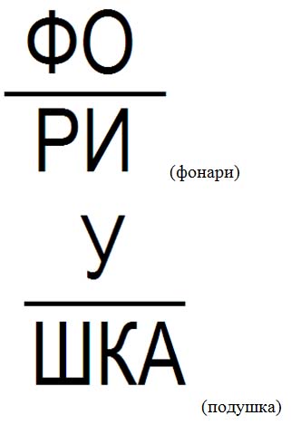 https://urok.1sept.ru/%D1%81%D1%82%D0%B0%D1%82%D1%8C%D0%B8/636204/img7.jpg