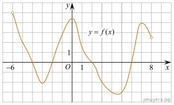 https://math-ege.sdamgia.ru/get_file?id=110097&png=1