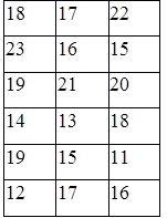 18	17	22
23	16	15
19	21	20
14	13	18
19	15	11
12	17	16

