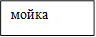 мойка