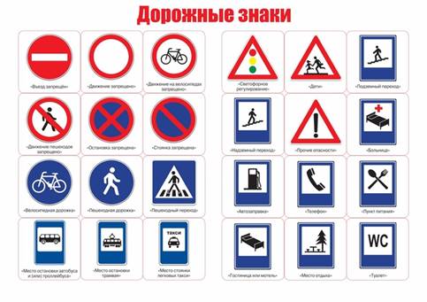 https://pickimage.ru/wp-content/uploads/images/detskie/roadsigns/dorozhnieznaki21.jpg