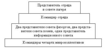 https://konspekta.net/megalektsiiru/baza3/2180116786272.files/image002.jpg