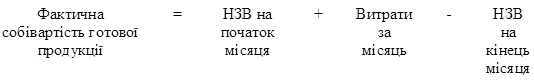 Фактична собівартість готової	=	НЗВ на початок	+	Витрати за	-	НЗВ
на
продукції		місяця		місяць	кінець місяця

