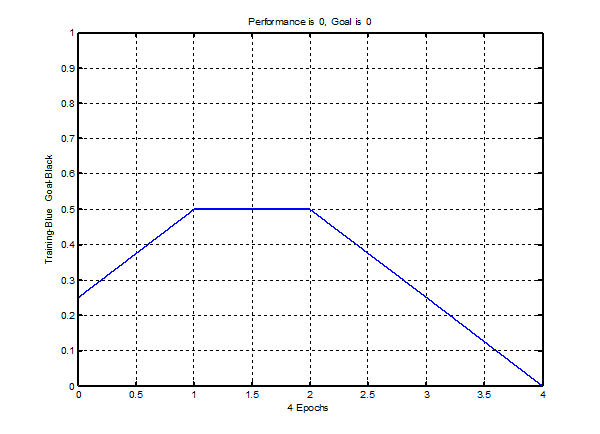 Fig1