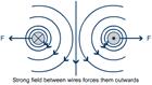 Related image