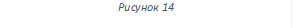 Рисунок 14