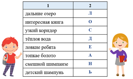 https://videouroki.net/uploaded_files/olympiad_data/2018-10-27_15-03-40.png