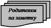 Flowchart: Multidocument: Родителям
на заметку
