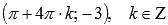 http://www.cleverstudents.ru/theory/images/basic_elementary_functions/localmin3.png