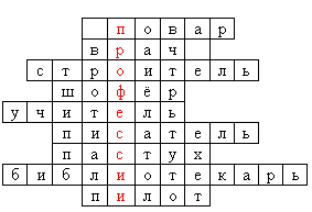 https://urok.1sept.ru/%D1%81%D1%82%D0%B0%D1%82%D1%8C%D0%B8/565579/img1.gif