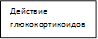 Действие глюкокортикоидов