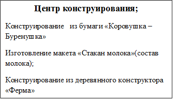 Центр конструирования;
Конструирование   из бумаги «Коровушка –Буренушка»
Изготовление макета «Стакан молока»(состав молока);
Конструирование из деревянного конструктора «Ферма»
