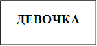ДЕВОЧКА