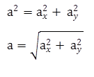 а^2=а_x^2+ а_y^2 
а=√(а_x^2+ а_y^2 )


