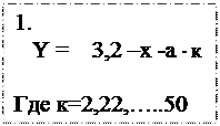 Надпись: 1. 
   Y =    3,2 –х -а ∙ к  

Где к=2,22,…..50
    
