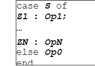 case S of
Z1 : Op1;
…
ZN : OpN
else Op0
end
