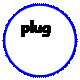 Блок-схема: узел: plug
