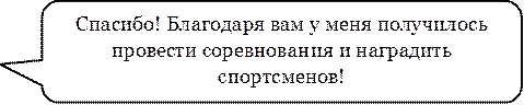 Спасибо! Благодаря вам у меня получилось провести соревнования и наградить спортсменов!