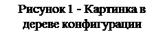 Text Box: Рисунок 23 - Картинка в 
дереве конфигурации
