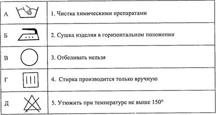 http://pandia.ru/text/78/016/images/image003_140.jpg