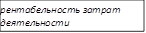 рентабельность затрат деятельности
