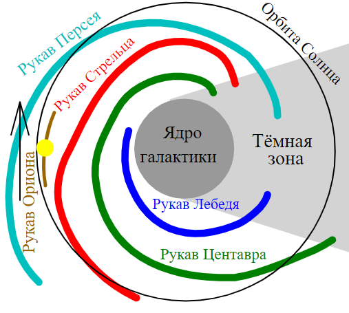 https://avatars.mds.yandex.net/get-zen_doc/1077599/pub_5da1e344028d6800b0df9390_5da1e4a334808200b10aa37d/scale_1200