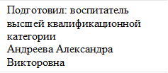 Подготовил: воспитатель высшей квалификационной категории
Андреева Александра Викторовна
