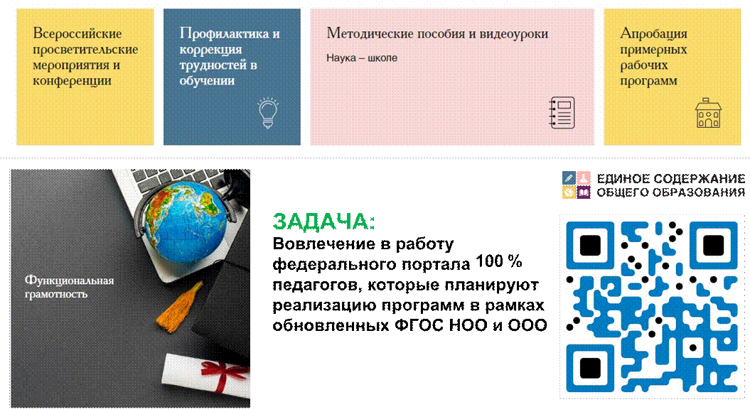 Конструктор рабочих программ 5 класс. Плюсы и минусы конструктора рабочих программ. Конструктор рабочих программ. Конструктор рабочих программ пример Тыва.