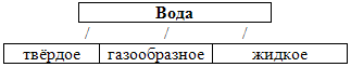 http://xn--i1abbnckbmcl9fb.xn--p1ai/%D1%81%D1%82%D0%B0%D1%82%D1%8C%D0%B8/510195/img3.gif