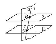 https://resh.edu.ru/uploads/lesson_extract/6129/20190329180729/OEBPS/objects/c_geom_10_6_1/e343d62c-7e0e-4983-b019-ed6e0b54c17c.png