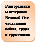 Скругленный прямоугольник: Райгорсоветом ветеранов Великой Оте-чественной войны, труда и тружеников тыла .                                                                                                                                           