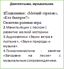 Двигательная, музыкальная.
•	1Подвижные: «Меткий стрелок», «Кто быстрее?»
•	Сюжетно-ролевая игра: 
2.Манипуляции с песком ( развитие мелкой моторики
3.Аудиозаписи «Звуки ветра в пустыне», «Звуки природы и музыка».
4.Психогимнастика - занятие «Загораем на песке» с музыкальным сопровождением. 


