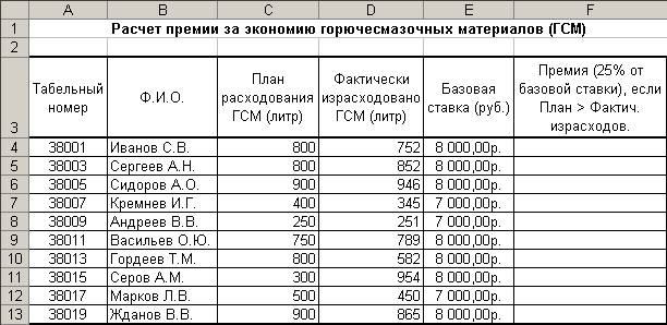 Премия за 10 месяцев. Расчет премии. Таблица начисления премий. Как рассчитывается премия. Как рассчитать премию.