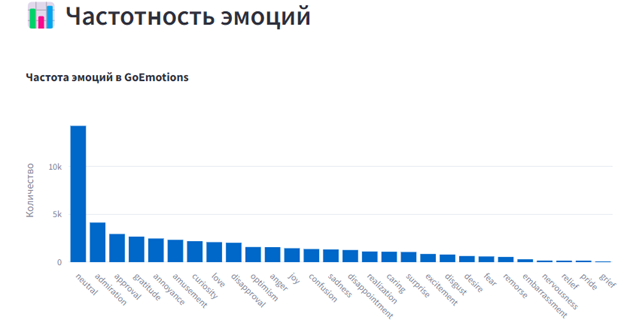 Изображение выглядит как текст, снимок экрана, Шрифт, линия

Контент, сгенерированный ИИ, может содержать ошибки.