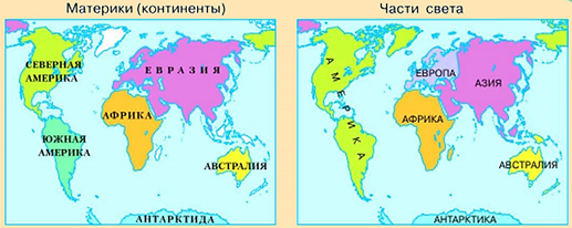 Материки и океаны за планете Земля