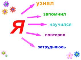 ÐŸÐ¾Ñ…Ð¾Ð¶ÐµÐµ Ð¸Ð·Ð¾Ð±Ñ€Ð°Ð¶ÐµÐ½Ð¸Ðµ