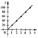 http://na-uroke.in.ua/image2454-2.gif