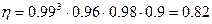 http://www.bestreferat.ru/images/paper/45/21/9062145.png