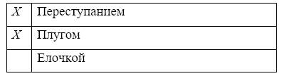 https://resh.edu.ru/uploads/lesson_extract/3700/20190718094350/OEBPS/objects/c_ptls_2_24_1/8c34d643-3bfd-479c-8ac9-3c401dde6343.png