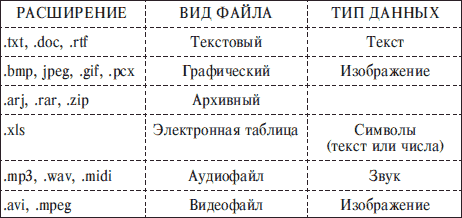 http://lib.rus.ec/i/34/314634/i_011.png