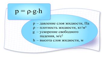 ФормулаЖИДК