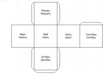 Описание: C:\Documents and Settings\Администратор\Local Settings\Temporary Internet Files\Content.Word\Новый рисунок (1).bmp